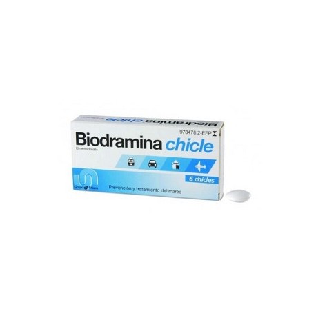 Biodramina - изображение 3