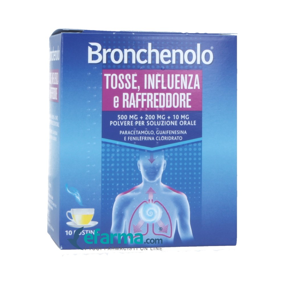 Bronchenolo Tosse - image 0