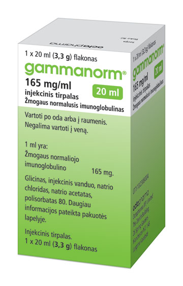 Gammanorm - image 0
