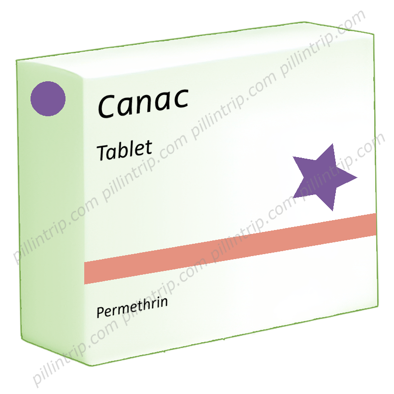 Canac : Применение, Побочные Эффекты, Взаимодействие, Дозировка ...